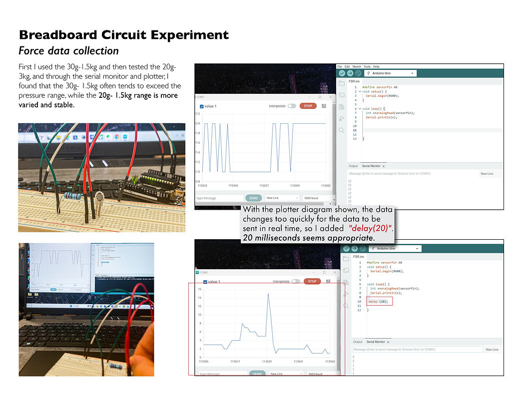 Extended MetaMeditation documentation 5