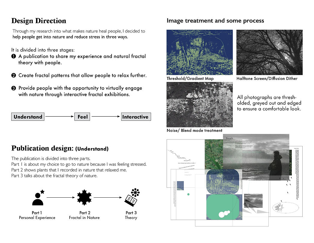 Fractal Healing design direction and publication process