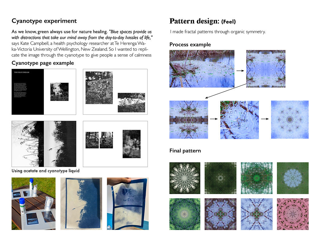 Cyanotype experiment and pattern design