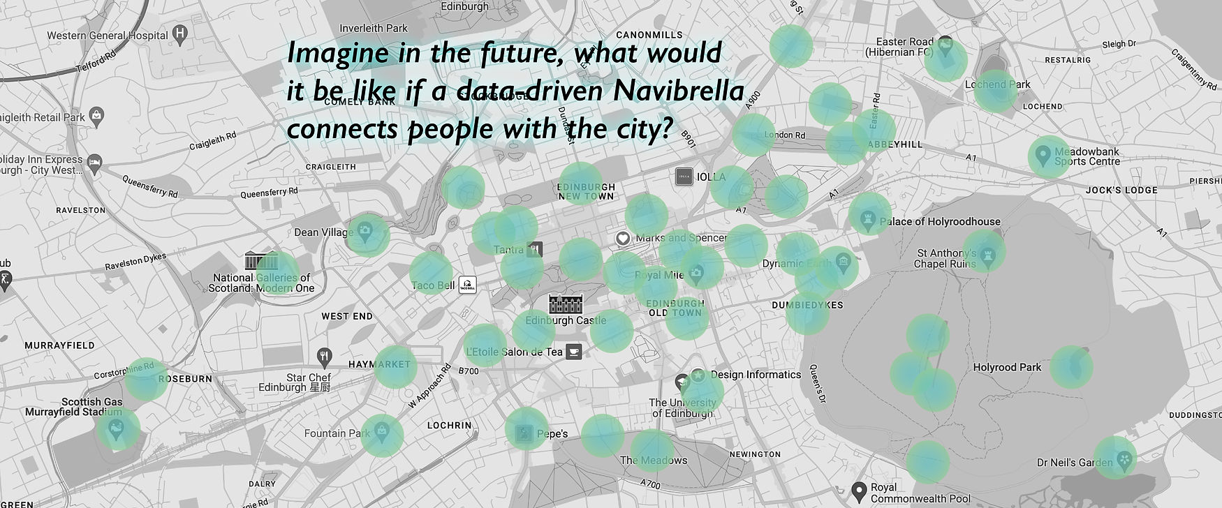 Navibrella documentation 1