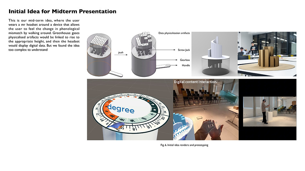 Phenological Gearbox documentation 9
