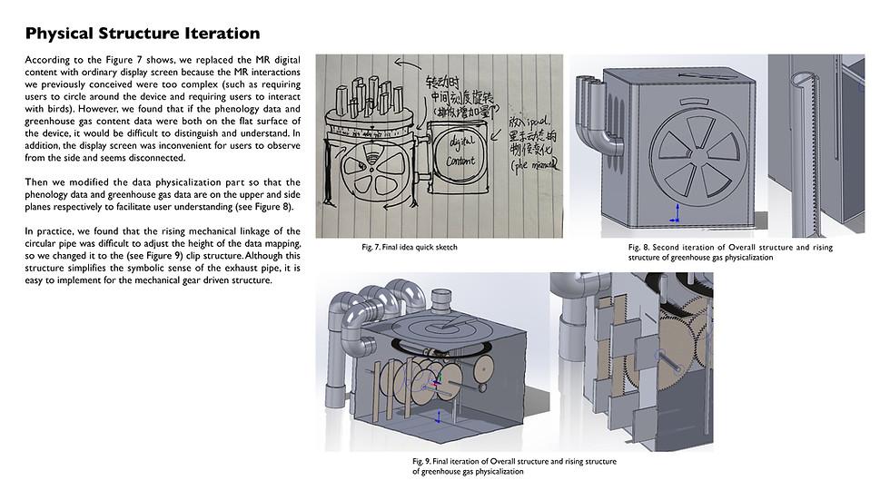 Phenological Gearbox documentation 11