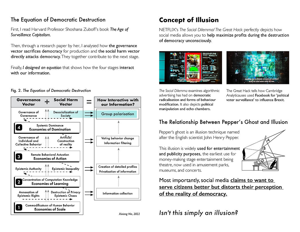 The Illusion of Democracy documentation 3