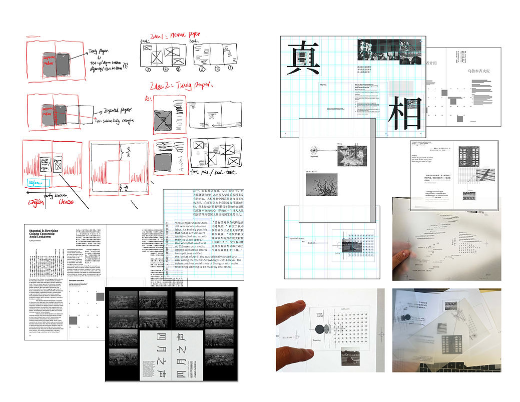 Unknown documentation 5