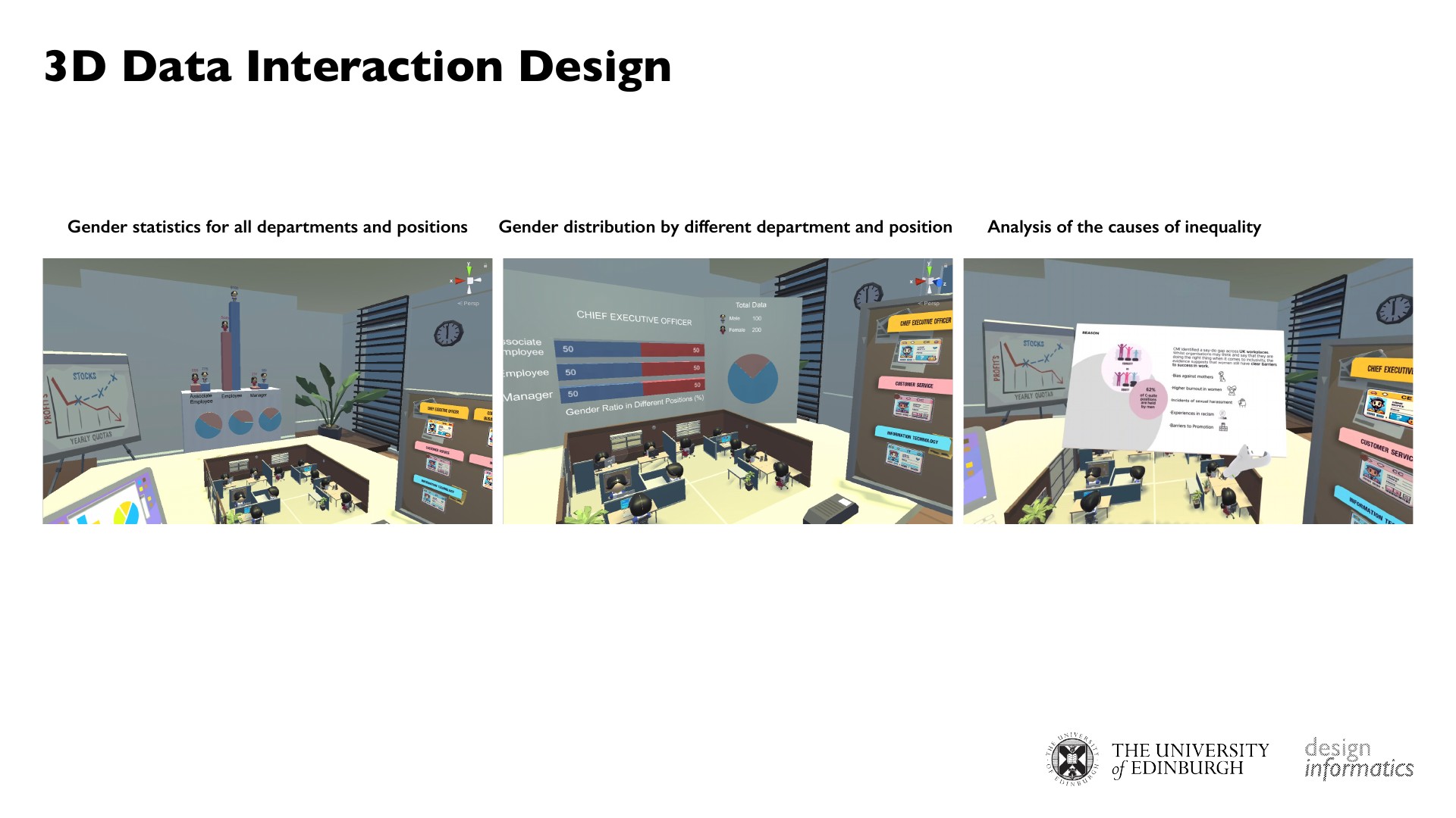VR Insights: Unmasking Workspace Gender Bias documentation 12